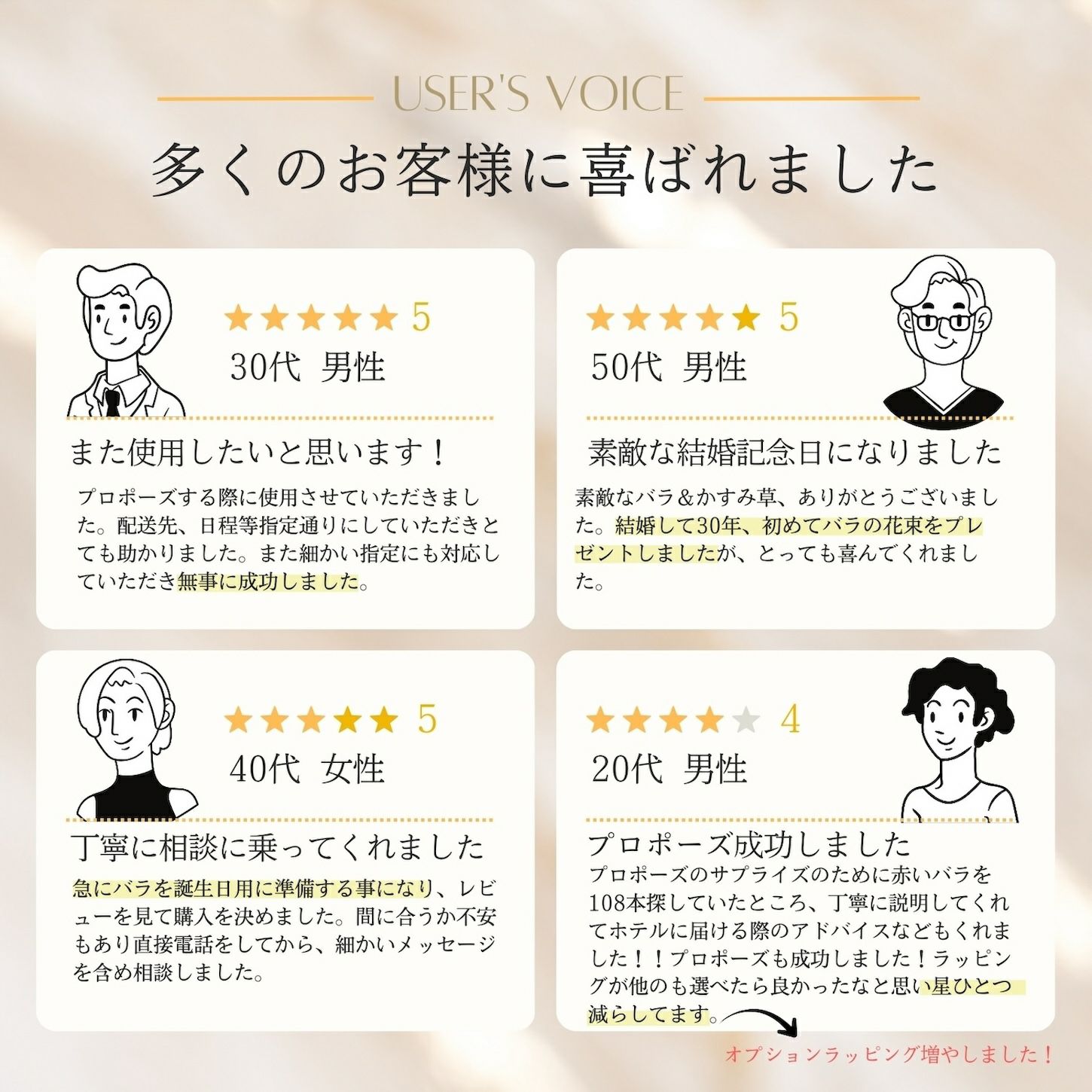 バラの花束 産地厳選 赤薔薇31~108本(本数をお選びください バラの花束 産地厳選 赤薔薇31~108本(本数をお選びください